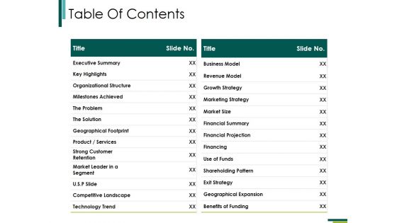 Table Of Contents Ppt PowerPoint Presentation Professional Templates