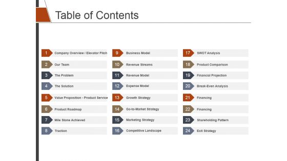 Table Of Contents Ppt PowerPoint Presentation Slides Grid