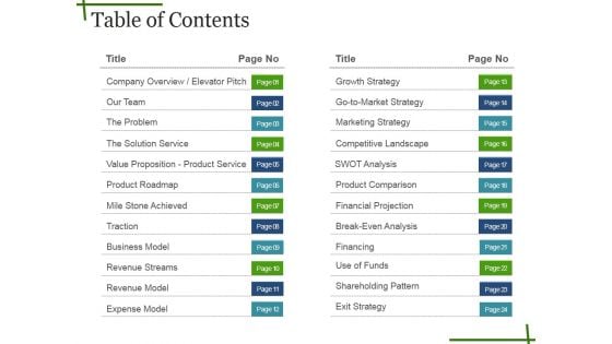 Table Of Contents Ppt PowerPoint Presentation Styles Ideas