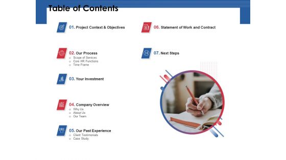 Table Of Contents Ppt PowerPoint Presentation Summary Graphics Example PDF