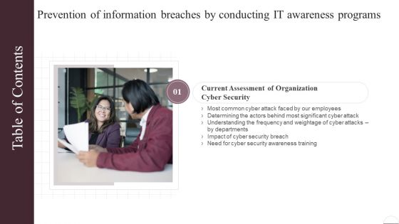 Table Of Contents Prevention Of Information Breaches By Conducting IT Awareness Programs Introduction PDF