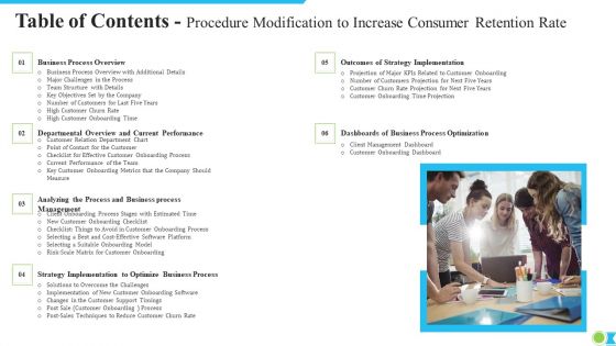 Table Of Contents Procedure Modification To Increase Consumer Retention Rate Ppt Model Templates PDF