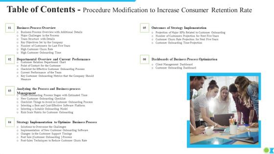 Table Of Contents Procedure Modification To Increase Consumer Retention Rate Ppt Model Templates PDF