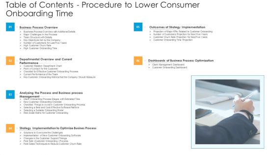 Table Of Contents Procedure To Lower Consumer Onboarding Time Ppt Infographics Example Topics PDF Table Of Contents Procedure To Lower Consumer Onboarding Time Ppt Infographics Example Topics PDF