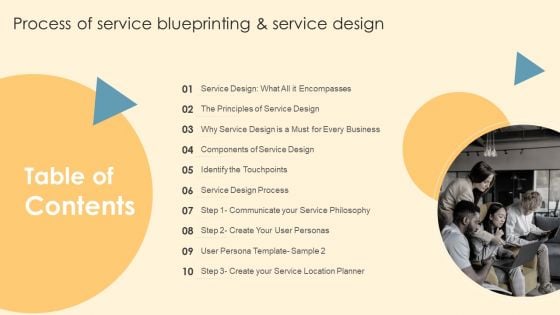 Table Of Contents Process Of Service Blueprinting And Service Design Portrait PDF