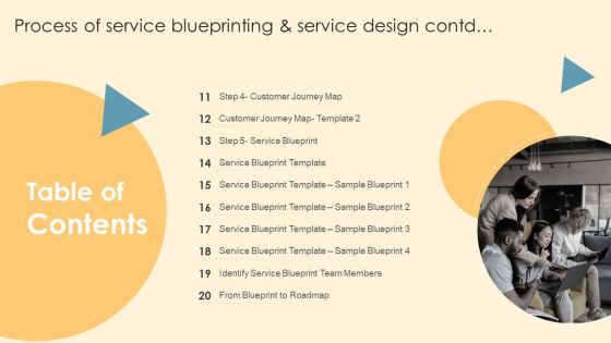 Table Of Contents Process Of Service Blueprinting And Service Design Portrait PDF