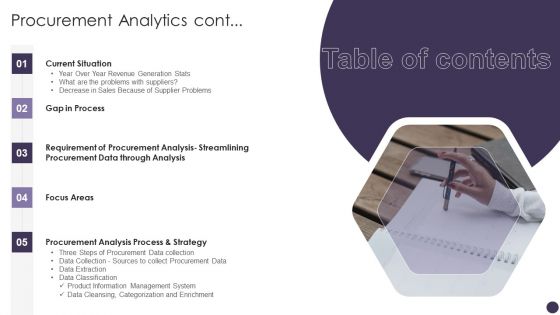 Table Of Contents Procurement Analytics Cont Slides PDF