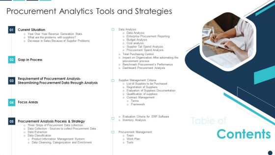 Table Of Contents Procurement Analytics Tools And Strategies Information PDF