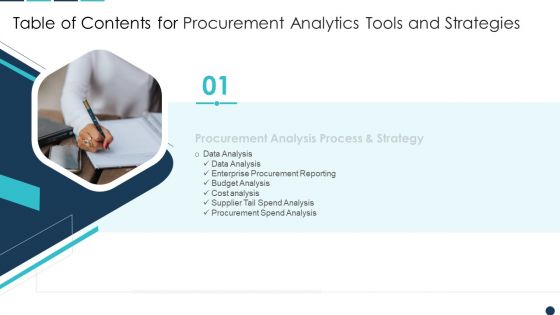 Table Of Contents Procurement Analytics Tools And Strategies Topic Sample PDF