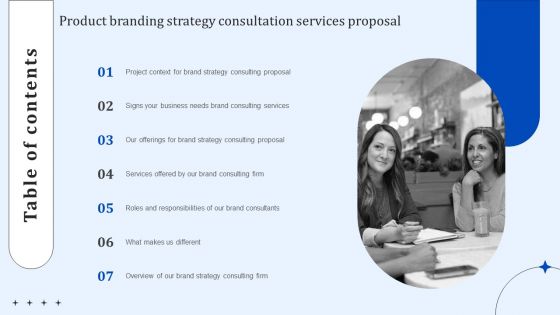 Table Of Contents Product Branding Strategy Consultation Services Proposal Structure PDF