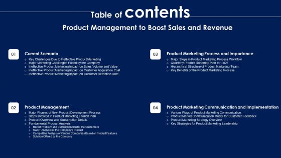 Table Of Contents Product Management To Boost Sales And Revenue Ppt PowerPoint Presentation File Infographics PDF Table Of Contents Product Management To Boost Sales And Revenue Ppt PowerPoint Presentation File Infographics PDF