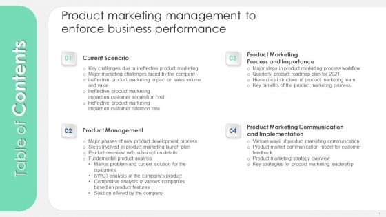 Table Of Contents Product Marketing Management To Enforce Business Performance Professional PDF