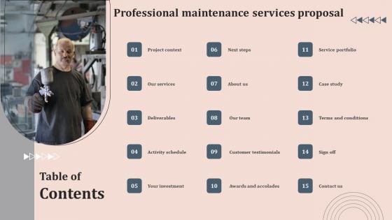 Table Of Contents Professional Maintenance Services Proposal Formats PDF