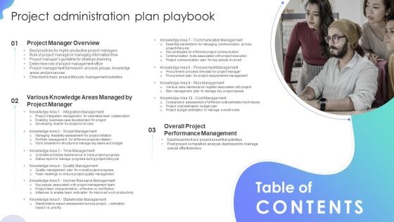 Table Of Contents Project Administration Plan Playbook Portrait PDF