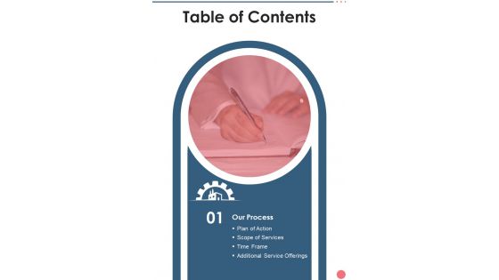 Table Of Contents Proposal For New Manufacturing Unit Setup One Pager Sample Example Document Table Of Contents Proposal For New Manufacturing Unit Setup One Pager Sample Example Document