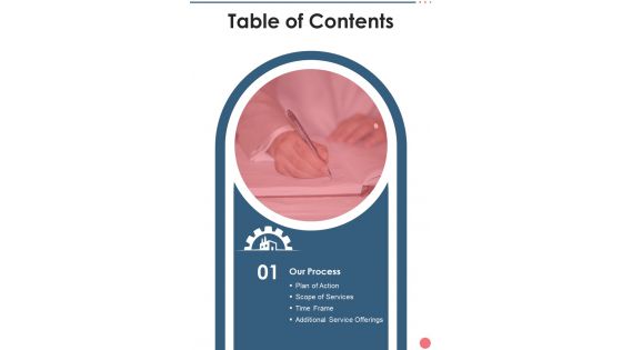 Table Of Contents Proposal For New Manufacturing Unit Setup One Pager Sample Example Document