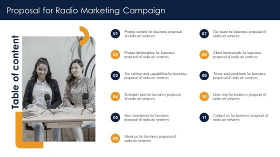 Table Of Contents Proposal For Radio Marketing Campaign Ppt Infographic Template Infographics PDF