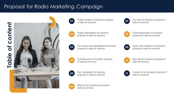 Table Of Contents Proposal For Radio Marketing Campaign Ppt Infographic Template Infographics PDF Table Of Contents Proposal For Radio Marketing Campaign Ppt Infographic Template Infographics PDF