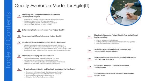 Table Of Contents Quality Assurance Model For Agile IT Formats PDF Table Of Contents Quality Assurance Model For Agile IT Formats PDF