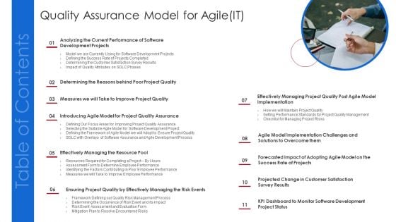 Table Of Contents Quality Assurance Model For Agile IT Formats PDF