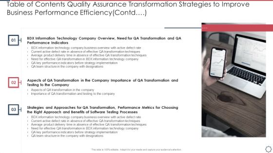 Table Of Contents Quality Assurance Transformation Strategies To Improve Business Performance Efficiency Contd Inspiration PDF Table Of Contents Quality Assurance Transformation Strategies To Improve Business Performance Efficiency Contd Inspiration PDF