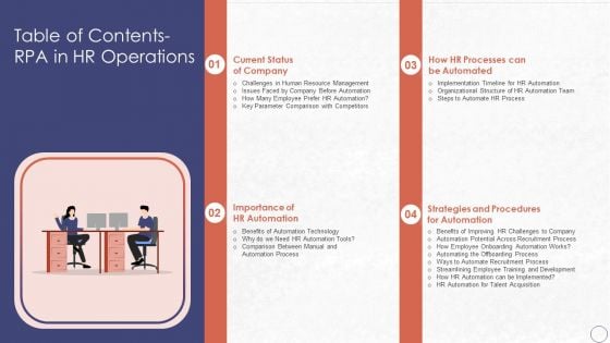 Table Of Contents RPA In HR Operations Slides PDF