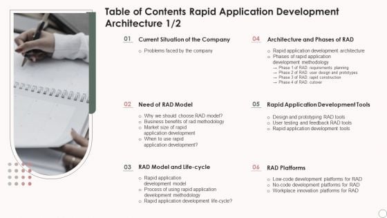 Table Of Contents Rapid Application Development Architecture Mockup PDF