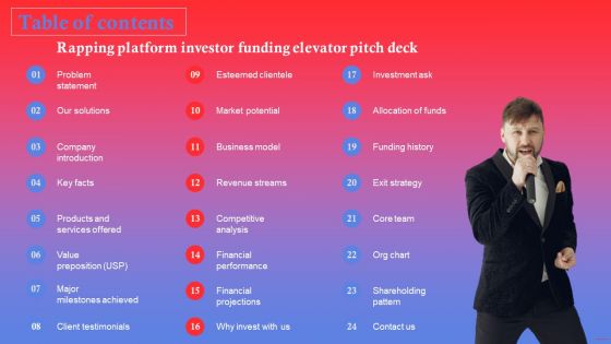 Table Of Contents Rapping Platform Investor Funding Elevator Pitch Deck Download PDF Table Of Contents Rapping Platform Investor Funding Elevator Pitch Deck Download PDF