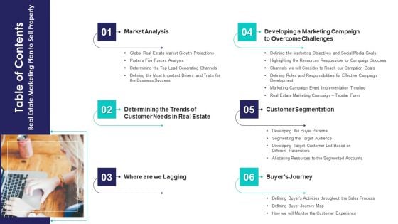 Table Of Contents Real Estate Marketing Plan To Sell Property Clipart PDF Table Of Contents Real Estate Marketing Plan To Sell Property Clipart PDF