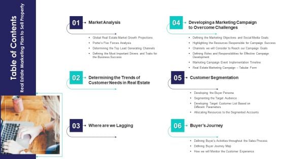 Table Of Contents Real Estate Marketing Plan To Sell Property Clipart PDF