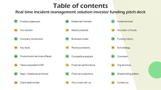 Table Of Contents Real Time Incident Management Solution Investor Funding Pitch Deck Introduction PDF