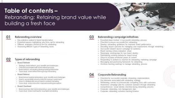 Table Of Contents Rebranding Retaining Brand Value While Building A Fresh Face Inspiration PDF