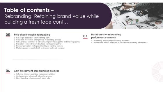 Table Of Contents Rebranding Retaining Brand Value While Building A Fresh Face Inspiration PDF