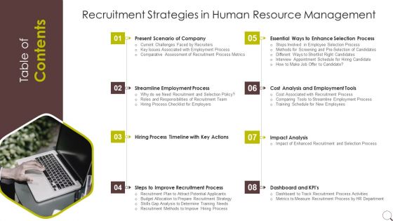Table Of Contents Recruitment Strategies In Human Resource Management Inspiration PDF
