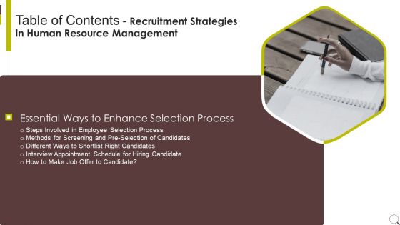 Table Of Contents Recruitment Strategies In Human Resource Management Slide Portrait PDF