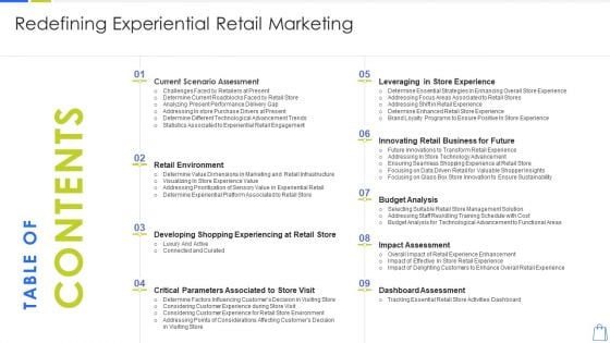 Table Of Contents Redefining Experiential Retail Marketing Graphics PDF