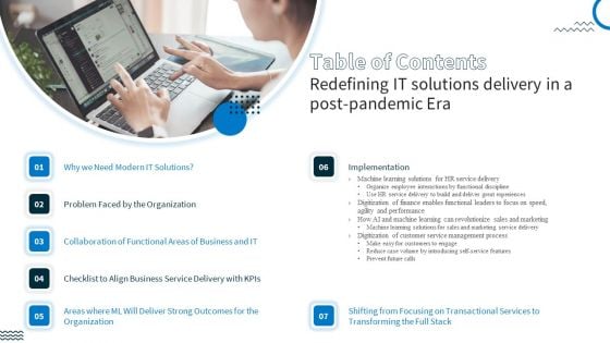 Table Of Contents Redefining IT Solutions Delivery In A Post Pandemic Era Topics PDF Table Of Contents Redefining IT Solutions Delivery In A Post Pandemic Era Topics PDF