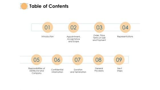 Table Of Contents Representations Ppt PowerPoint Presentation Pictures Clipart Images