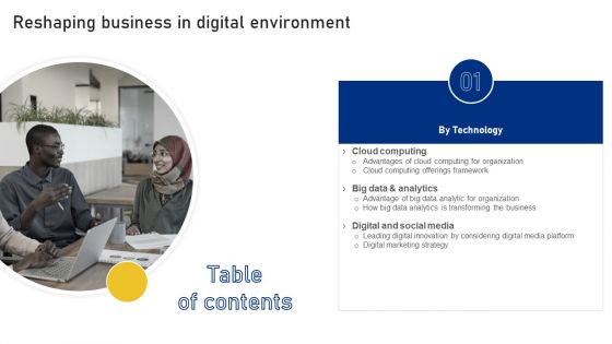 Table Of Contents Reshaping Business In Digital Environment Structure PDF