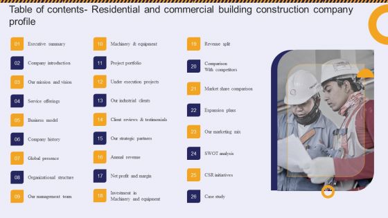 Table Of Contents Residential And Commercial Building Construction Company Profile Professional PDF