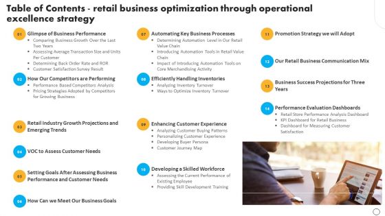 Table Of Contents Retail Business Optimization Through Operational Excellence Strategy Professional PDF