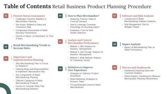 Table Of Contents Retail Business Product Planning Procedure Sample PDF