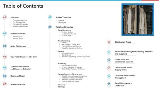 Table Of Contents Retail Marketing Topics PDF