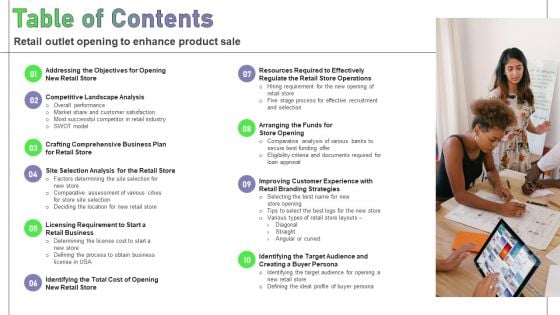 Table Of Contents Retail Outlet Opening To Enhance Product Sale Download PDF