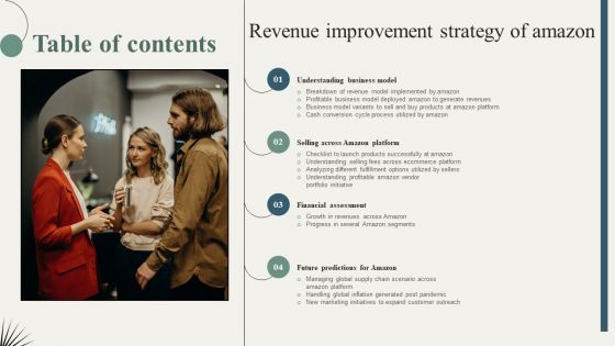 Table Of Contents Revenue Improvement Strategy Of Amazon Icons PDF