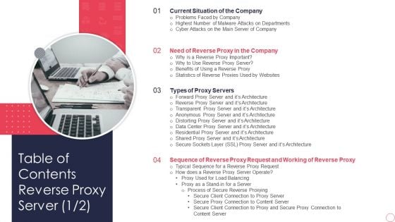 Table Of Contents Reverse Proxy Server IT Ppt File Background Images PDF