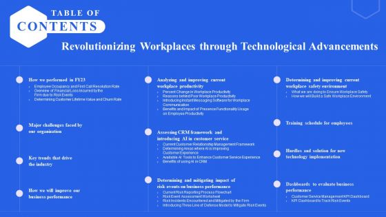 Table Of Contents Revolutionizing Workplaces Through Technological Advancements Ppt Professional Graphic Tips PDF