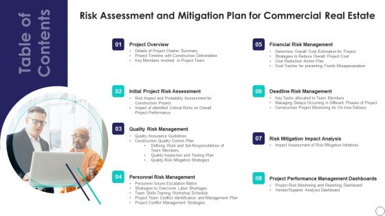 Table Of Contents Risk Assessment And Mitigation Plan For Commercial Real Estate Portrait PDF