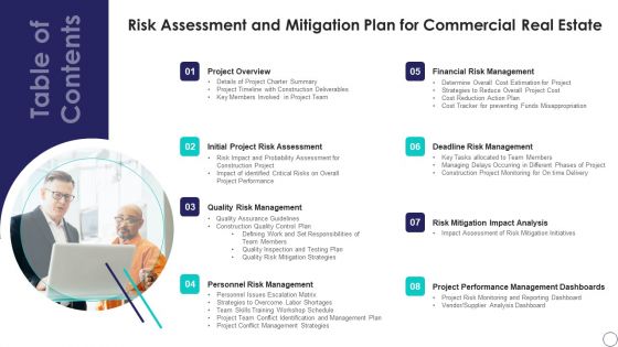 Table Of Contents Risk Assessment And Mitigation Plan For Commercial Real Estate Portrait PDF Table Of Contents Risk Assessment And Mitigation Plan For Commercial Real Estate Portrait PDF