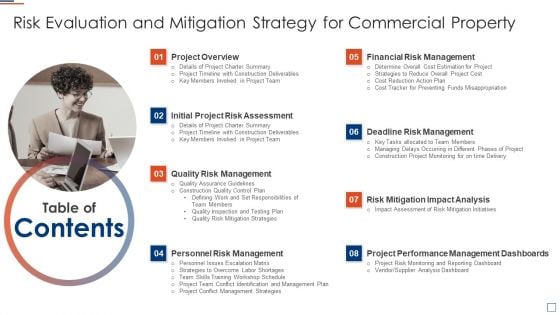 Table Of Contents Risk Evaluation And Mitigation Strategy For Commercial Property Topics PDF